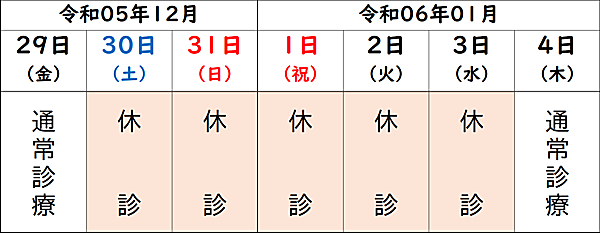 令和05年度年末年始診療予定表